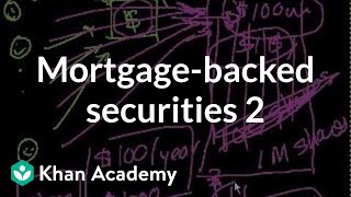 Mortgagebacked securities II  Finance amp Capital Markets  Khan Academy [upl. by Annawak]