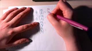 Negative and Fractional Scale Factor Enlargements [upl. by Yelrahc]