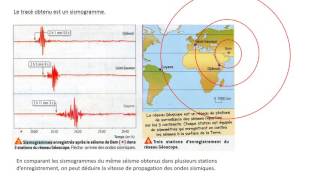 propagation des ondes sismiques [upl. by Acirem328]