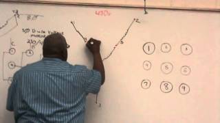 3 phase motor connections [upl. by Winthorpe]