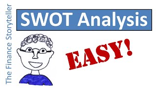 SWOT analysis [upl. by Grondin703]