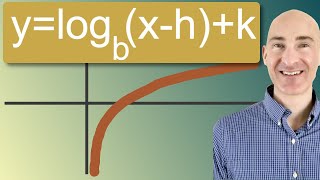 Graphing Logarithmic Functions with Transformations [upl. by Eityak]