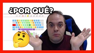 ⌨️ Aprender MECANOGRAFÍA en pleno 2021 [upl. by Scoles]