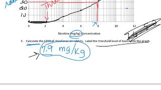 Finding LD50 Worksheet and Math Practice [upl. by Amara]