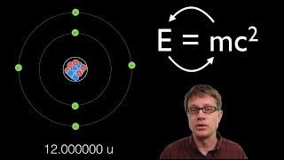 EnergyMass Equivalence [upl. by Bathesda827]