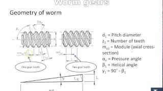 Bevel Gears and Worm Gears  Part IV [upl. by Scully]