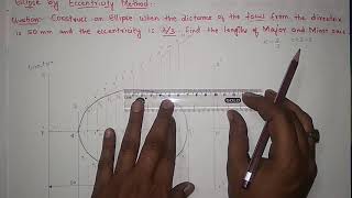 1 GENERAL METHOD OF ELLIPSE CONSTRUCTION [upl. by Row]