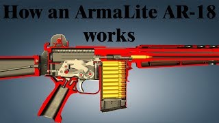 How an ArmaLite AR18 works [upl. by Savihc816]