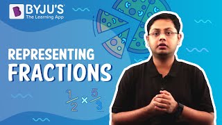 Representing Fractions  Learn with BYJUS [upl. by Annasiul]