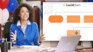 Lucidchart Makes an Ad [upl. by Garling]