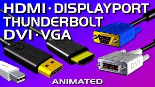 HDMI DisplayPort DVI VGA Thunderbolt  Video Port Comparison [upl. by Tugman]