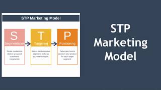 STP Marketing Segmentation Targeting Positioning [upl. by Ardy]