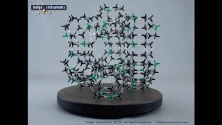 Zeolite Crystal Structure Molecular Model Rotation [upl. by Jo Ann]