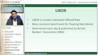 Chartered Financial Analyst  What do you mean by LIBOR [upl. by Robbie]