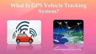 What Is GPS Vehicle Tracking System [upl. by Giverin]