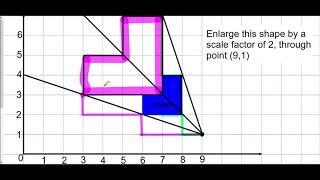 Enlargement  Mr Morley Maths [upl. by Griggs55]