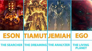 Every Celestials In Marvel Universe [upl. by Riegel347]