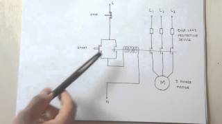 How a 3 Phase Motor Control Circuit Works [upl. by Analaj]