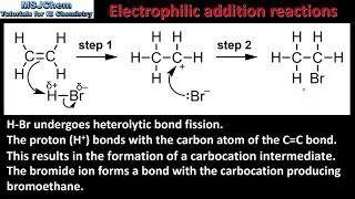 R3411 Electrophilic addition reactions HL [upl. by Pinkerton]