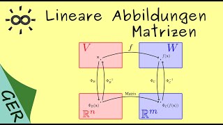 Lineare Abbildungen  Darstellungsmatrizen [upl. by Favrot]