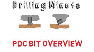 Ulterra Drilling Minute 111 PDC Bit Overview [upl. by Halimeda]