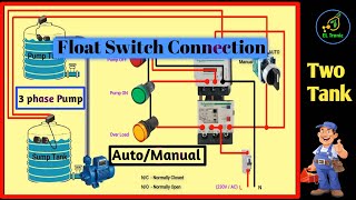 Water Pump Motor Automatic and Manual Control  Float Switch Wiring Diagram  3 phase Water Pump [upl. by Scriven803]