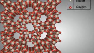 Structure of zeolites [upl. by Auerbach]