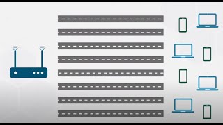 OFDMA vs MUMIMO in WiFi 6 [upl. by Ahsiak433]