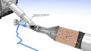 Diesel particulate filter  PSA Peugeot Citroën Blue HDi new exhaust line [upl. by Alleda]