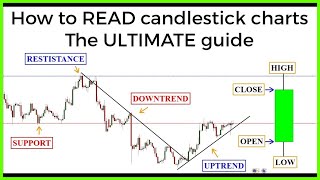 Candlestick charts The ULTIMATE beginners guide to reading a candlestick chart [upl. by Kciv]