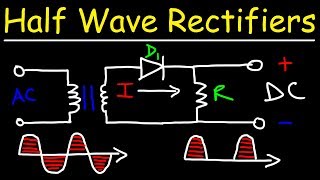 Half Wave Rectifiers [upl. by Elleiram]