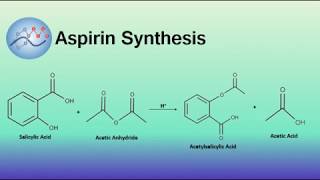 Aspirin Synthesis Mechanism  Organic Chemistry [upl. by Ardnas622]