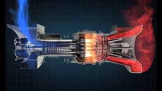 How a Gas Turbine Works [upl. by Ahsoym142]