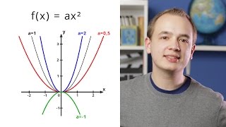 Quadratische Funktionen MatheSong [upl. by Mott966]