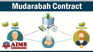 Mudarabah Contract in Islamic Banking  Definition Implications amp Examples  AIMS UK [upl. by Ahsiya]