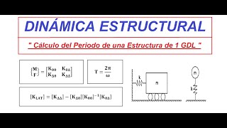 9 Cálculo del periodo de una estructura  P4 Comparación de resultados con respecto a ETABS [upl. by Sacul815]