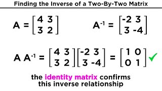 Inverse Matrices and Their Properties [upl. by Colvin]