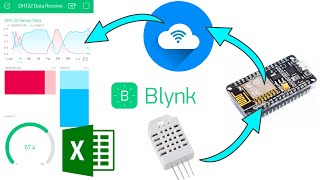 ESP8266 Blynk Plot Sensor Readings in Live Charts amp Export CSV File  DHT22 Sensor [upl. by Iphlgenia]