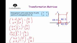 Enlargement Transformation Matrix [upl. by Agretha107]