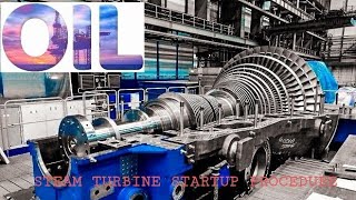 Steam Turbine  Steam Turbine Startup procedure [upl. by Nilahs]