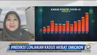 Prediksi Lonjakan Kasus Akibat Varian Omicron [upl. by Foulk]