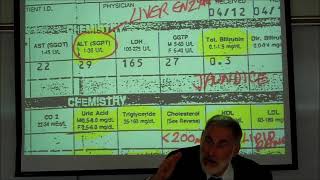 HEMATOLOGY INTERPRETING BLOOD TESTS by Professor Fink [upl. by Mozelle]