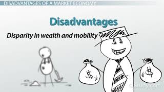 What is a Market Economy Definition Advantages Disadvant [upl. by Terryl]