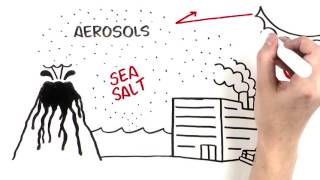 Aerosols How they affect atmospheric warming [upl. by Yentterb785]