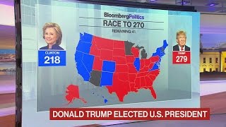 Bloomberg’s Election Night in a Minute [upl. by Grous671]