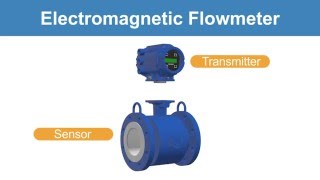 Magnetic Flow Meter Technology Introduction [upl. by Nohsreg848]