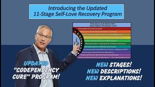 The 11Stage Codependency Cure SelfLove Recovery Treatment Program UPDATED [upl. by Ahsilaf]