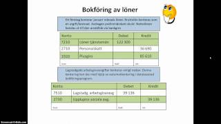 Bokföring lön skatt och arbetsgivaravgift [upl. by Ynaffets582]