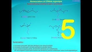 5chimie organique  Nomenclature  nom des substituants [upl. by Zetta886]