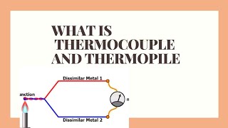 what is thermocouple and thermopile [upl. by Piwowar]